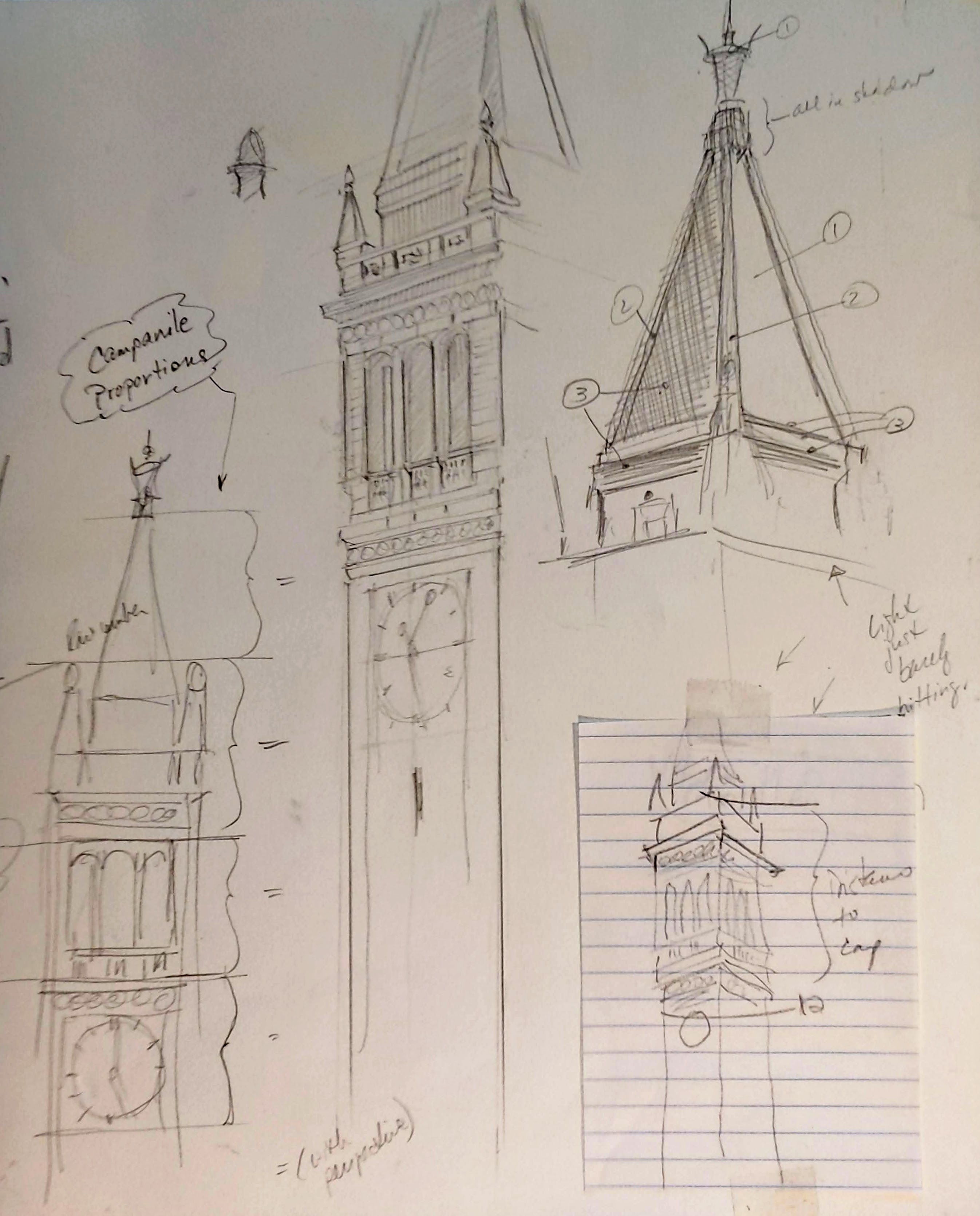 Sketches and Studies