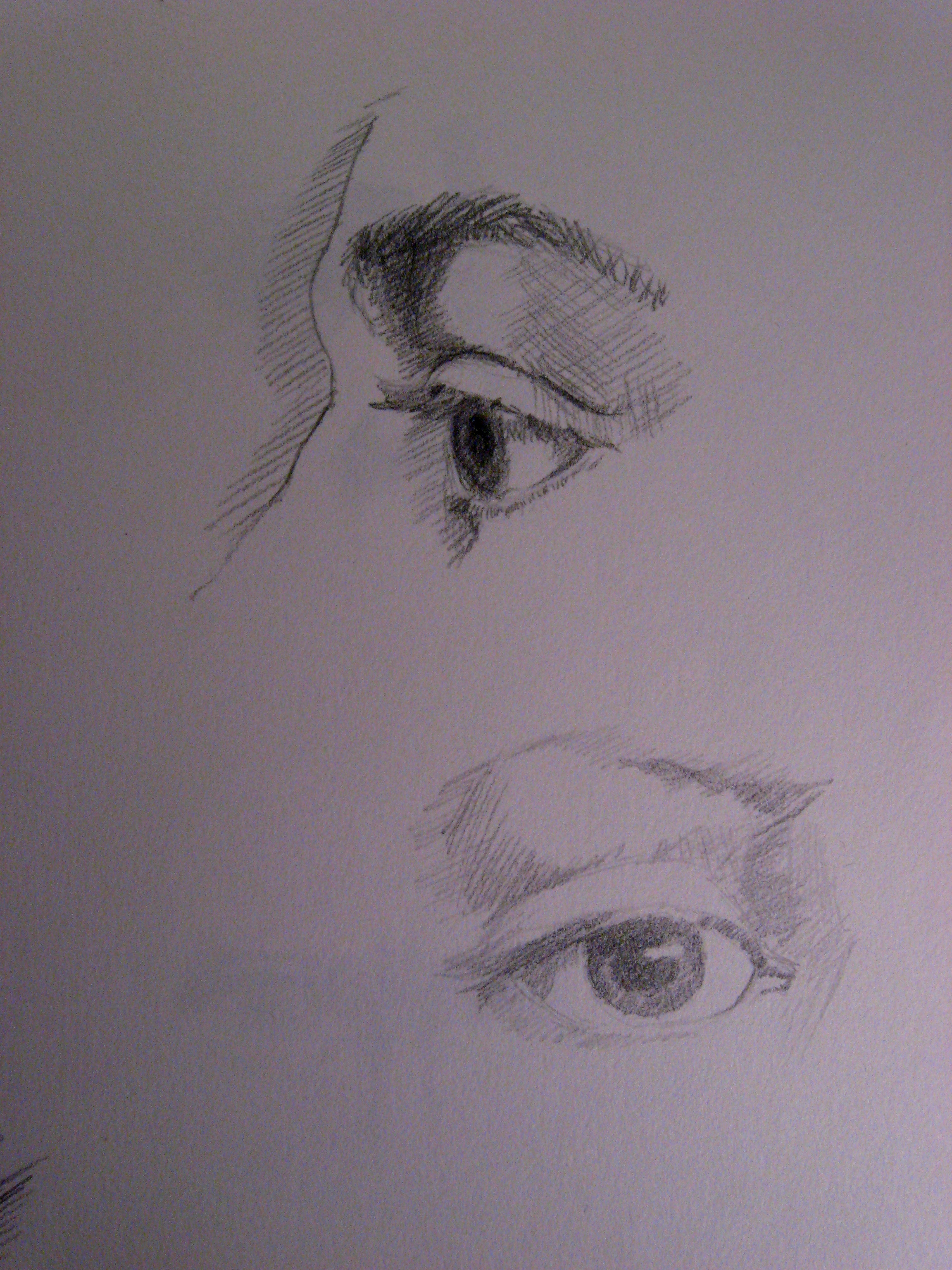 Eye Studies