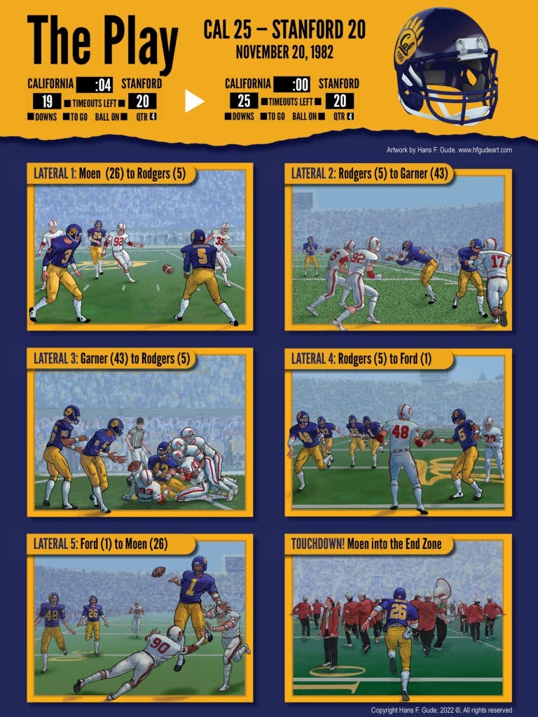 The Play: Complete Poster