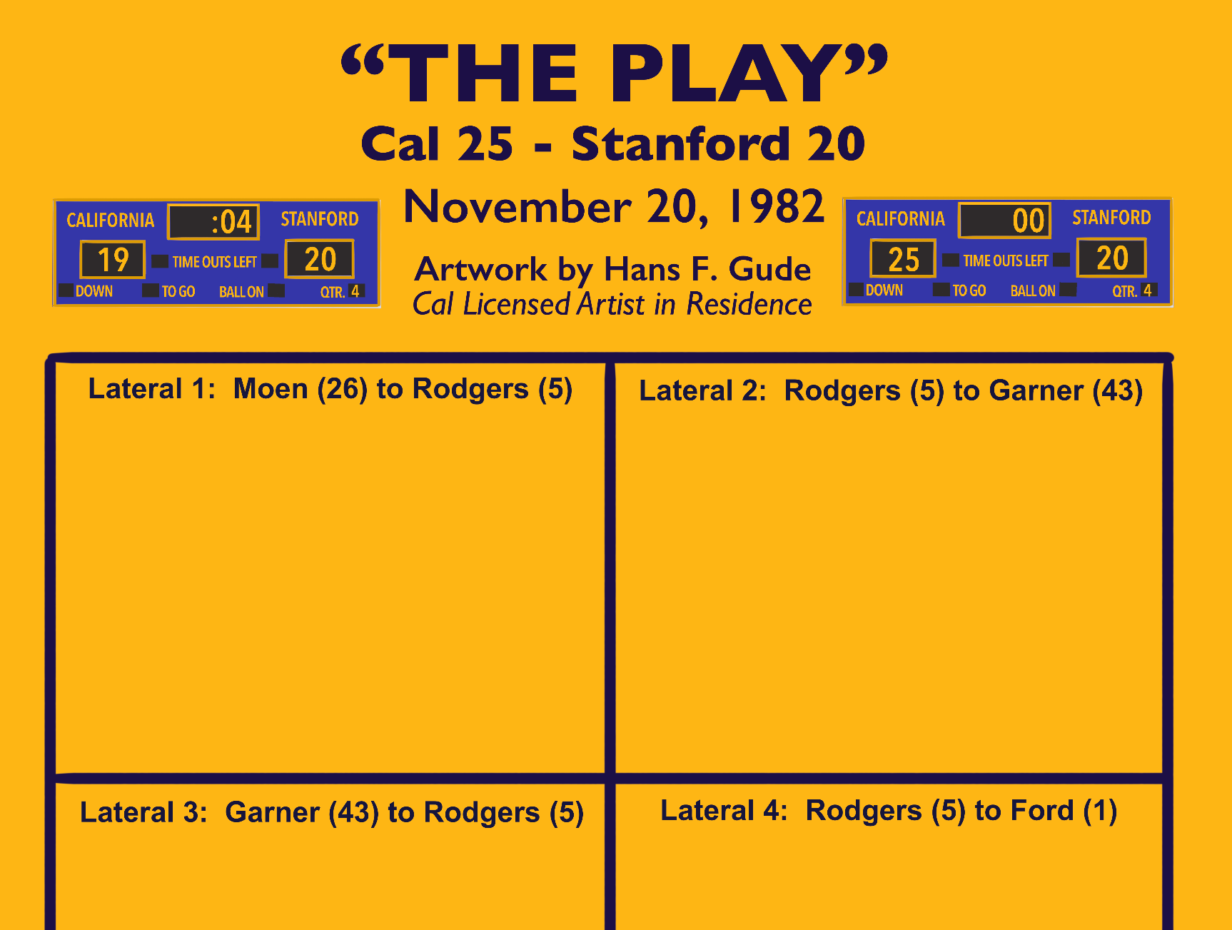 The Play: Poster Template